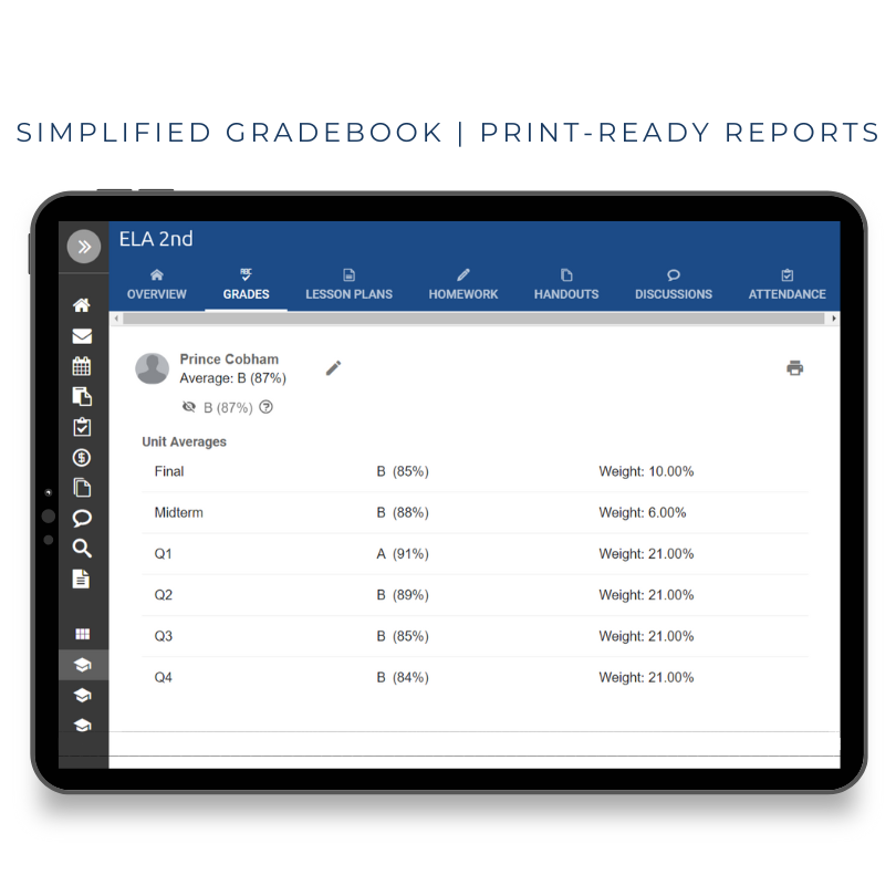 Online teacher gradebook